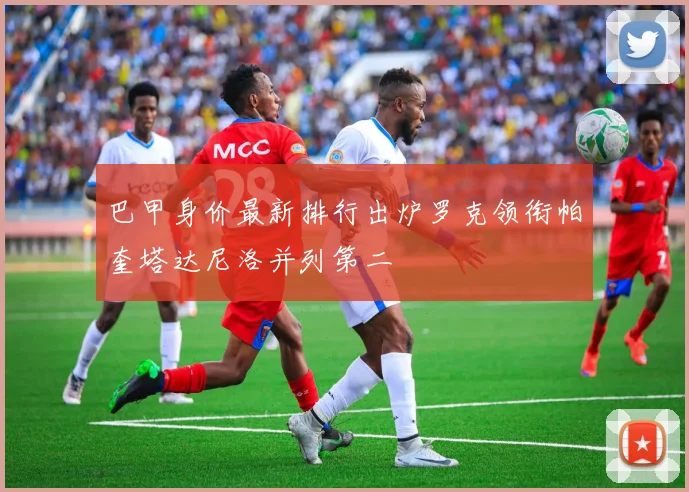 巴甲身价最新排行出炉罗克领衔帕奎塔达尼洛并列第二